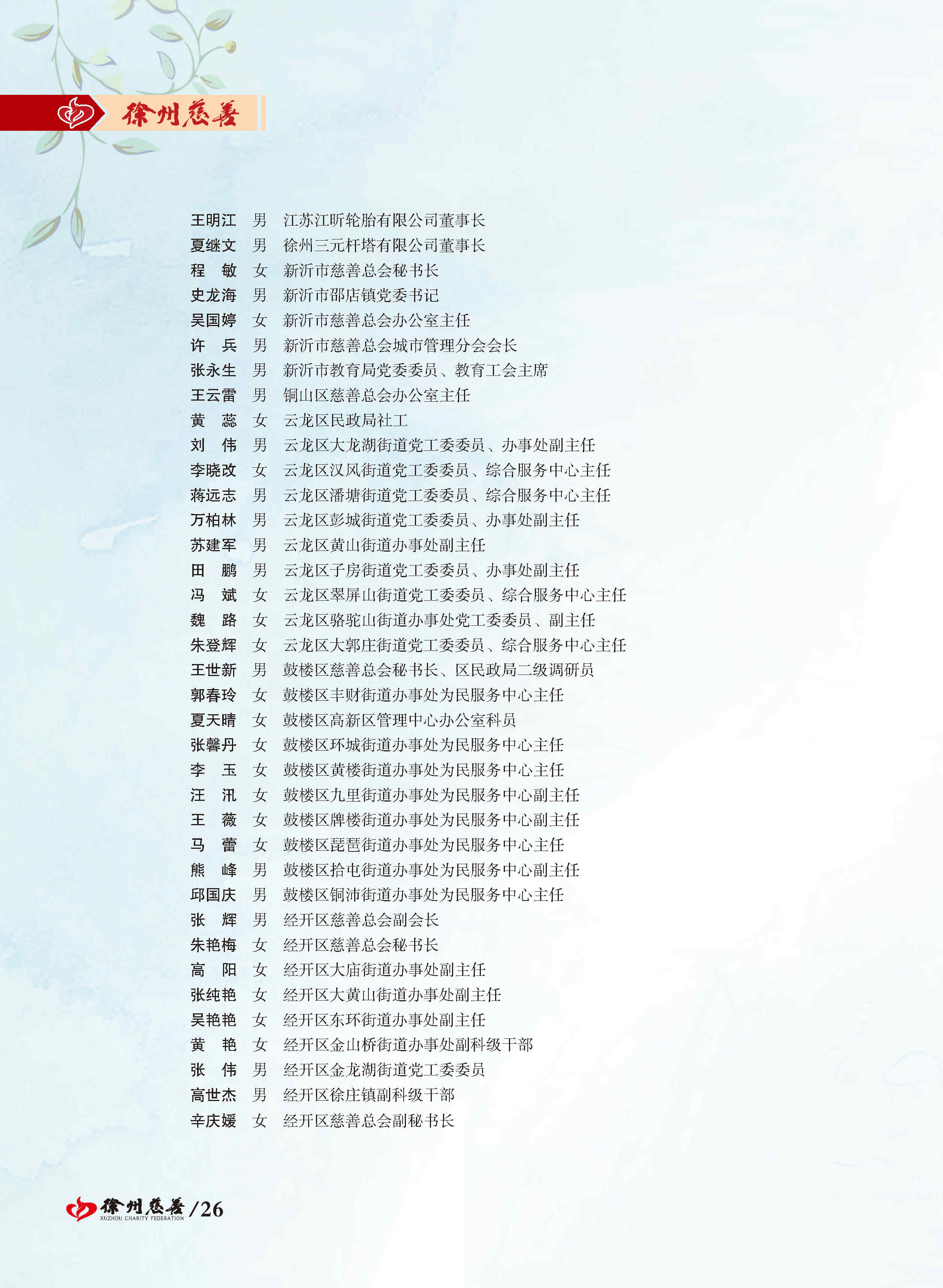 徐州慈善总第21期第27页