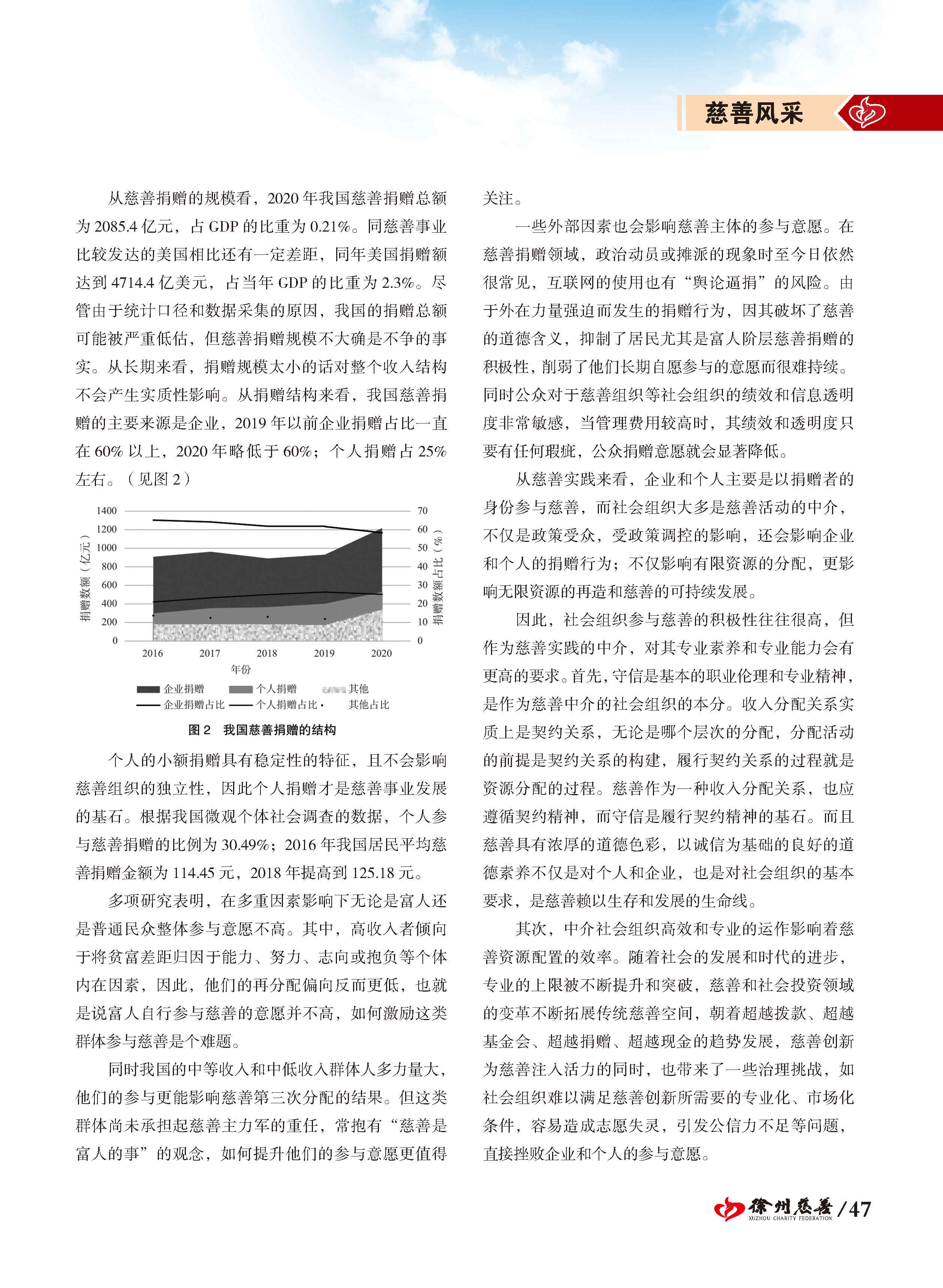徐州慈善总第22期第48页