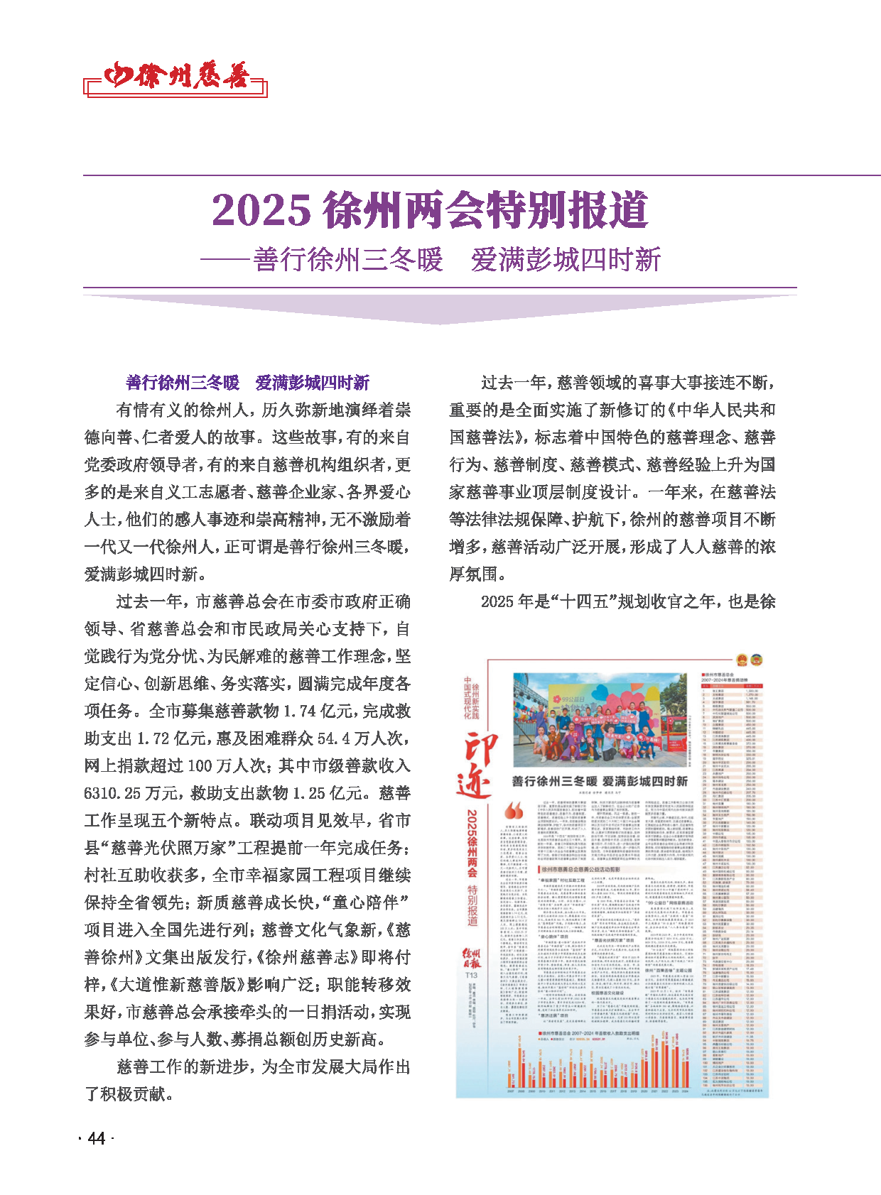 徐州慈善总第28期第46页