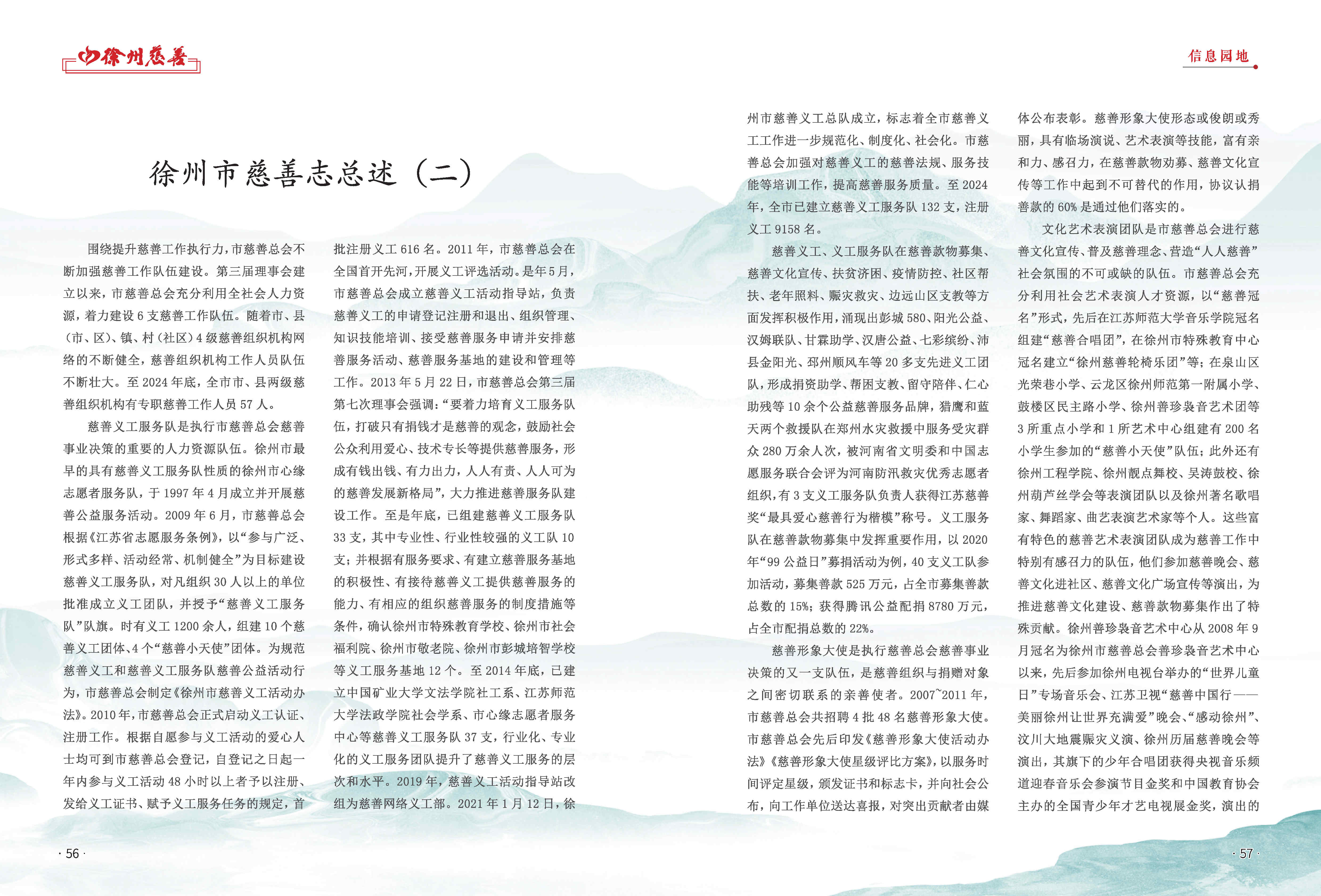 徐州慈善总第30期第30页