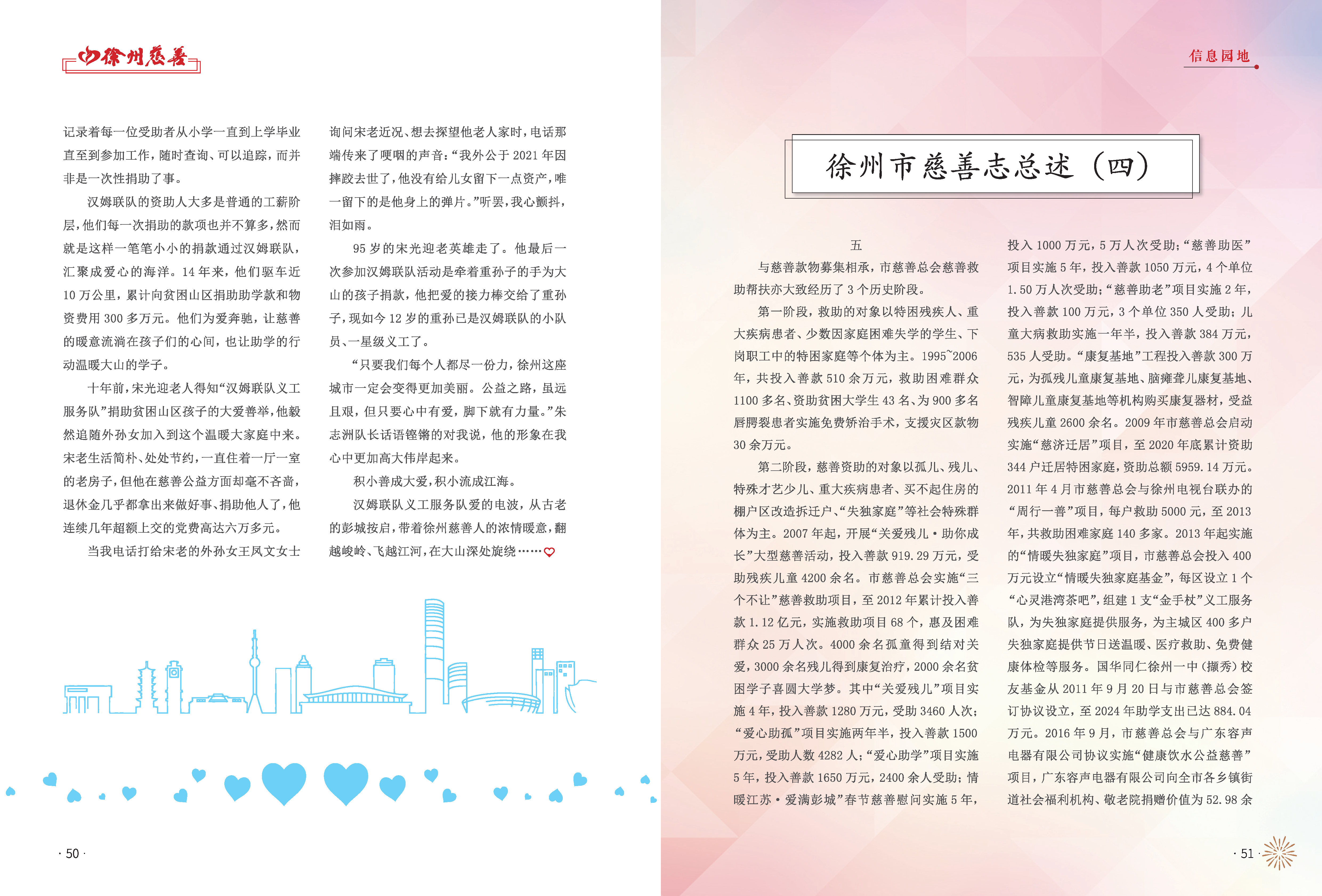 徐州慈善总第33期第27页